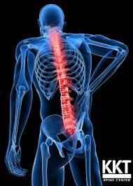 Symptoms of back pain