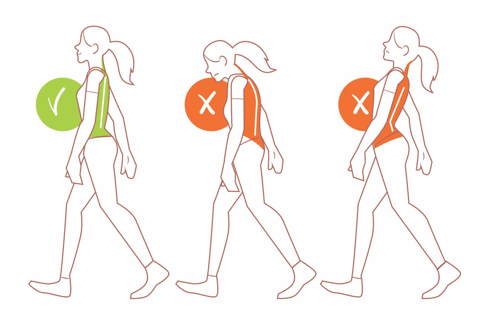 Neck Pain Reasons Bad Posture